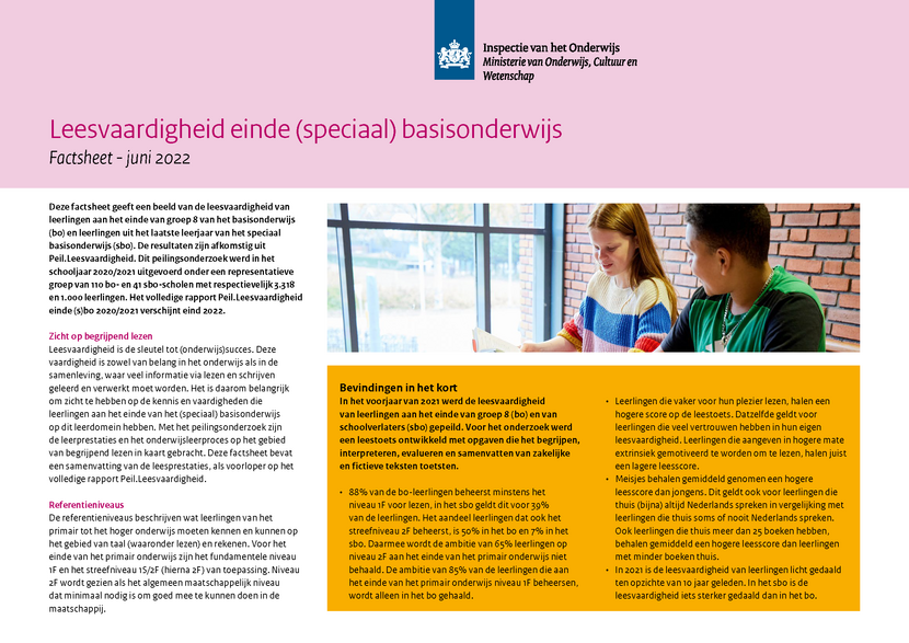 Eerste pagina factsheet Peil.Leesvaardigheid einde (speciaal) basisonderwijs 2020-2021