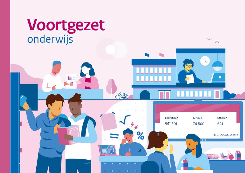 Voorste pagina sectorbeeld voortgezet onderwijs