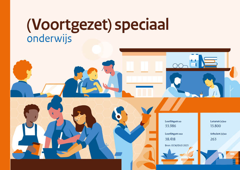 Voorste pagina sectorbeeld speciaal (voortgezet) onderwijs